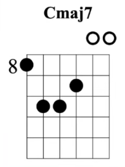 150