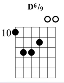 150