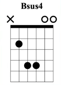 150