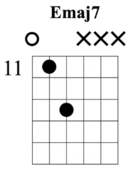 150